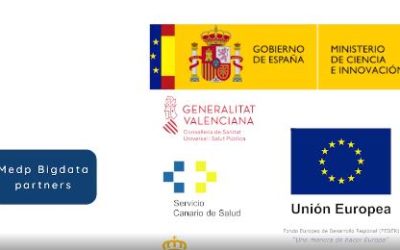 VDM Health leads a renowned team of 30 AI researchers, scientists and health practitioners.